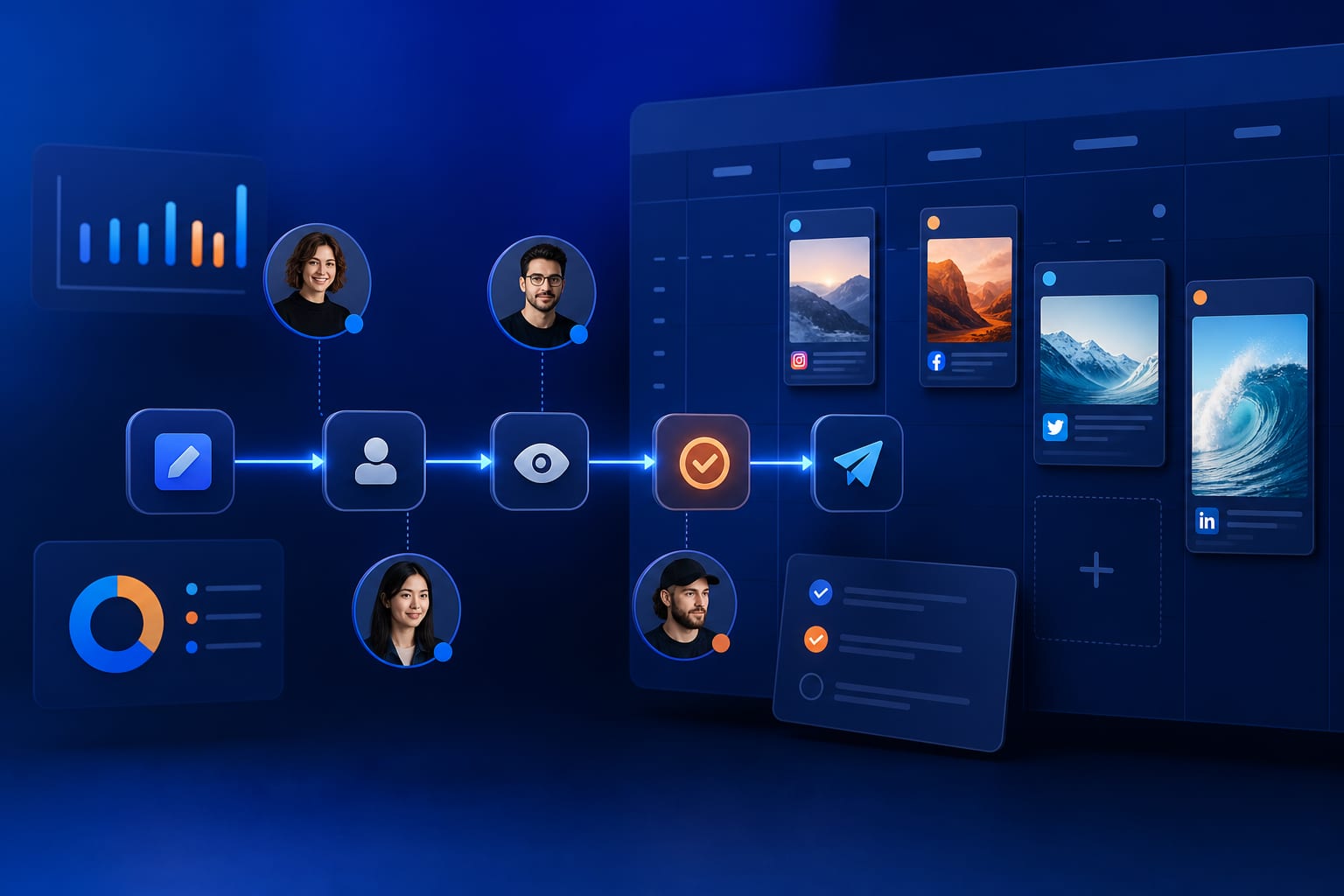 Equipo de cinco personas revisando y aprobando contenidos en un calendario digital
